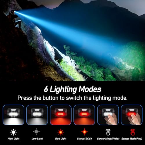 Blukar 2000L Rechargeable Head Torch