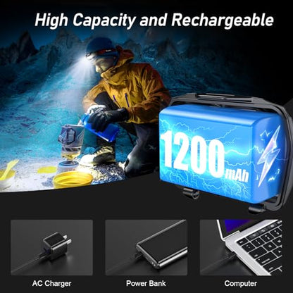 Blukar 2000L Rechargeable Head Torch