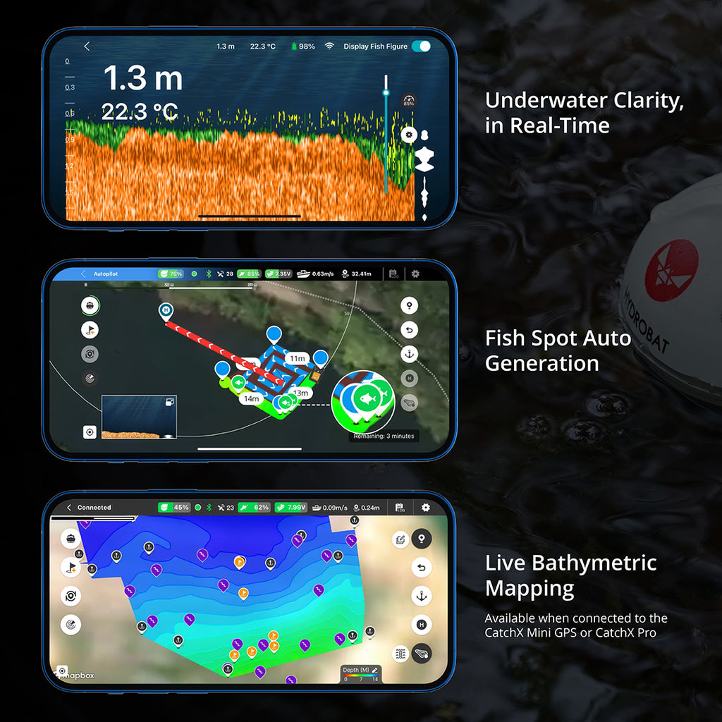 Rippton HydroBat Fishfinder