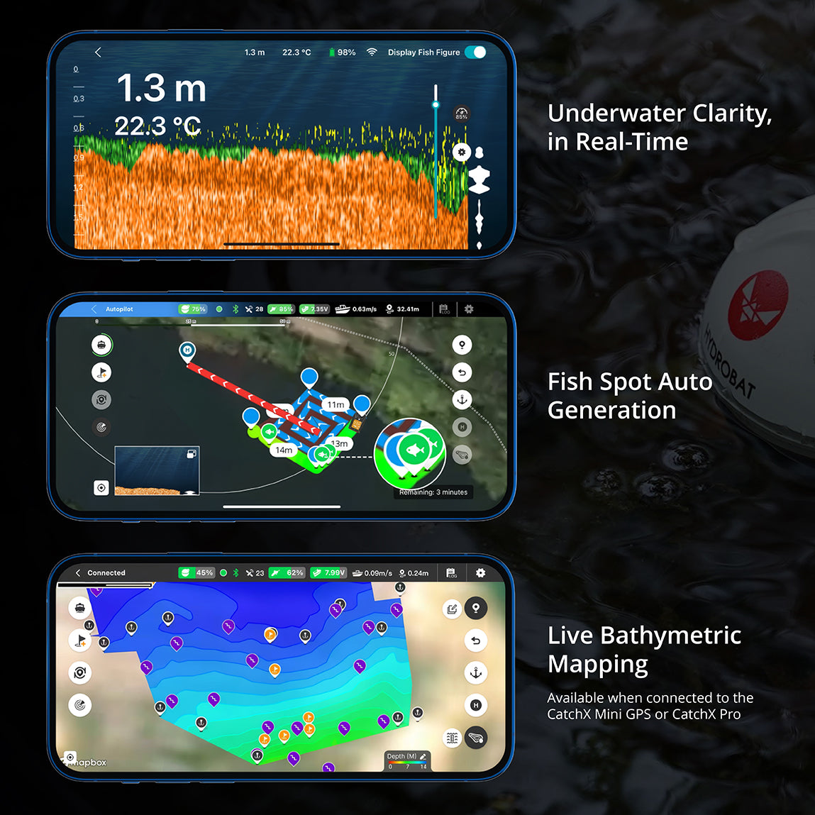 Rippton HydroBat Fishfinder